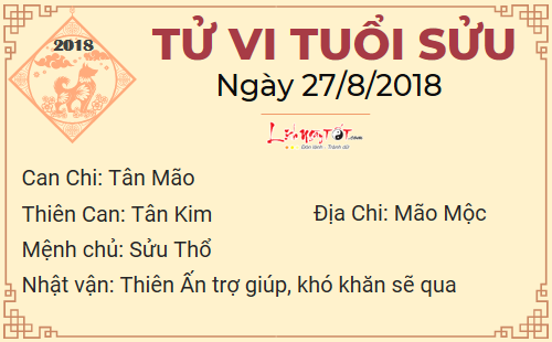 2tu vi hang ngay cua 12 con giap - tu vi ngay 27082018 tuoi suu