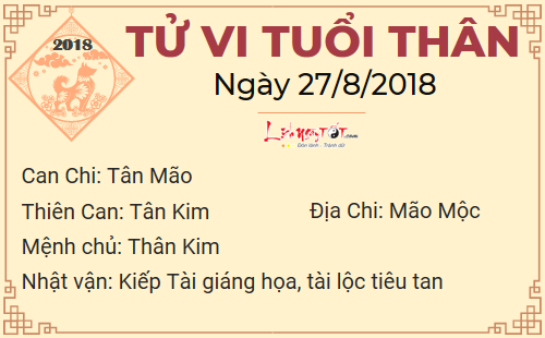 9tu vi hang ngay cua 12 con giap - tu vi ngay 27082018 tuoi than