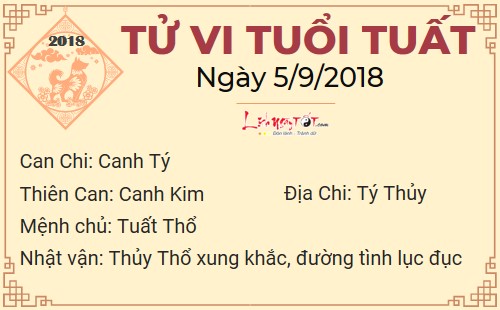 11tu vi hang ngay cua 12 con giap - tu vi ngay 05092018 tuoi tuat