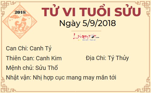 2tu vi hang ngay cua 12 con giap - tu vi ngay 05092018 tuoi suu