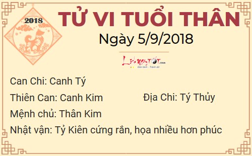 9tu vi hang ngay cua 12 con giap - tu vi ngay 05092018 tuoi than