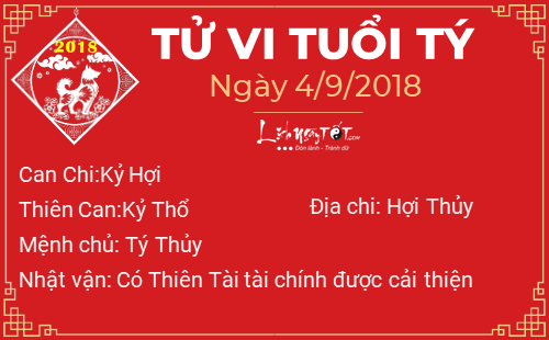 Tu vi 12 con giap - Tu vi ngay 04092018 - Tuoi Ty