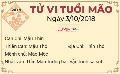 4tu vi hang ngay cua 12 con giap - tu vi ngay 03102018 tuoi mao