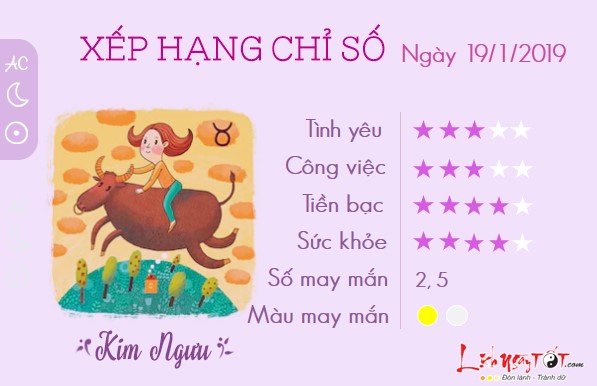 2tu vi hang ngay cua 12 cung hoang dao - tu vi ngay 20012019 cung kim nguu