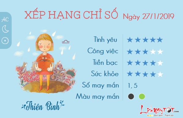 Tu vi 12 cung hoang dao - Tu vi ngay 2712019 - Thien Binh