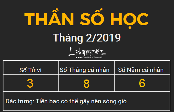 3xem boi ngay sinh bang Than so hoc thang 02.2019 so 3