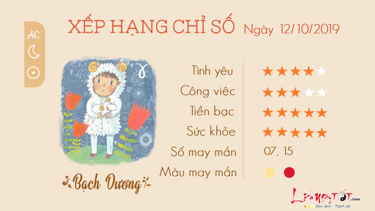 Tu vi thu 7 ngay 12102019 cua 12 cung hoang dao Bach Duong