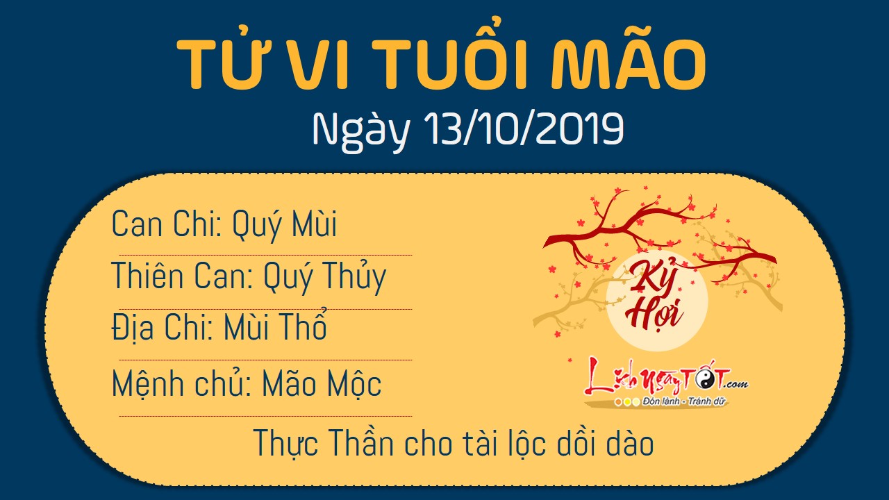 4tu vi hang ngay cua 12 con giap - tu vi ngay 13102019 tuoi