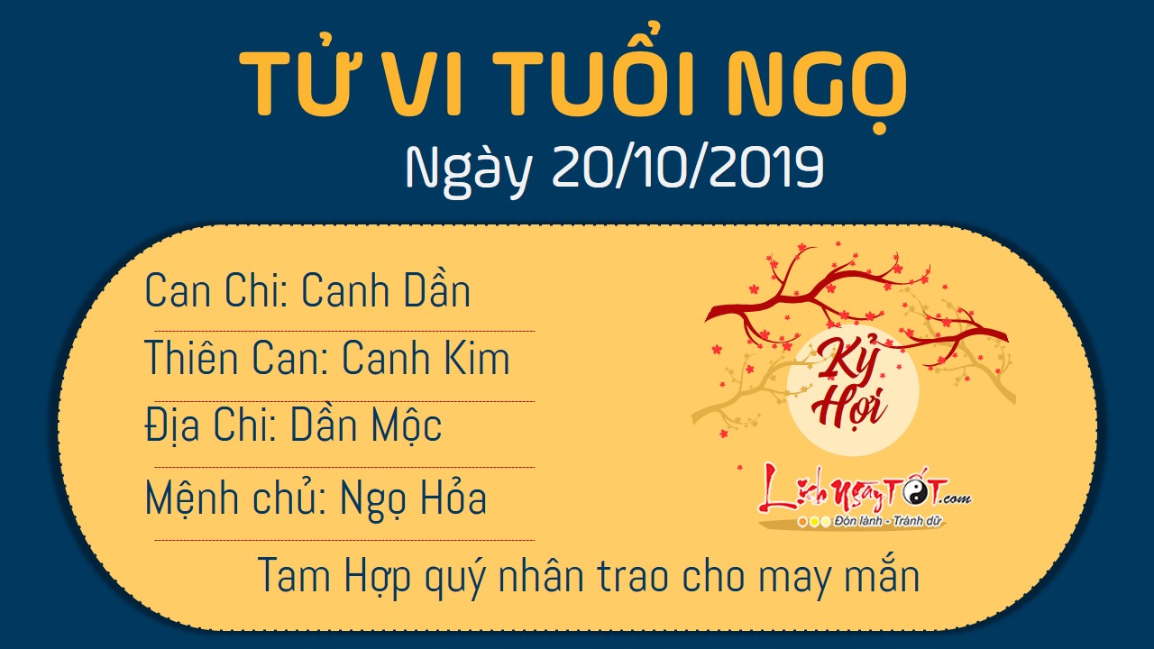 7tu vi hang ngay cua 12 con giap - tu vi ngay 20102019 tuoi