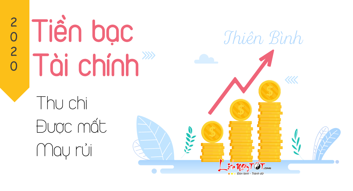 Tinh hinh tai chinh Thien Binh 2020