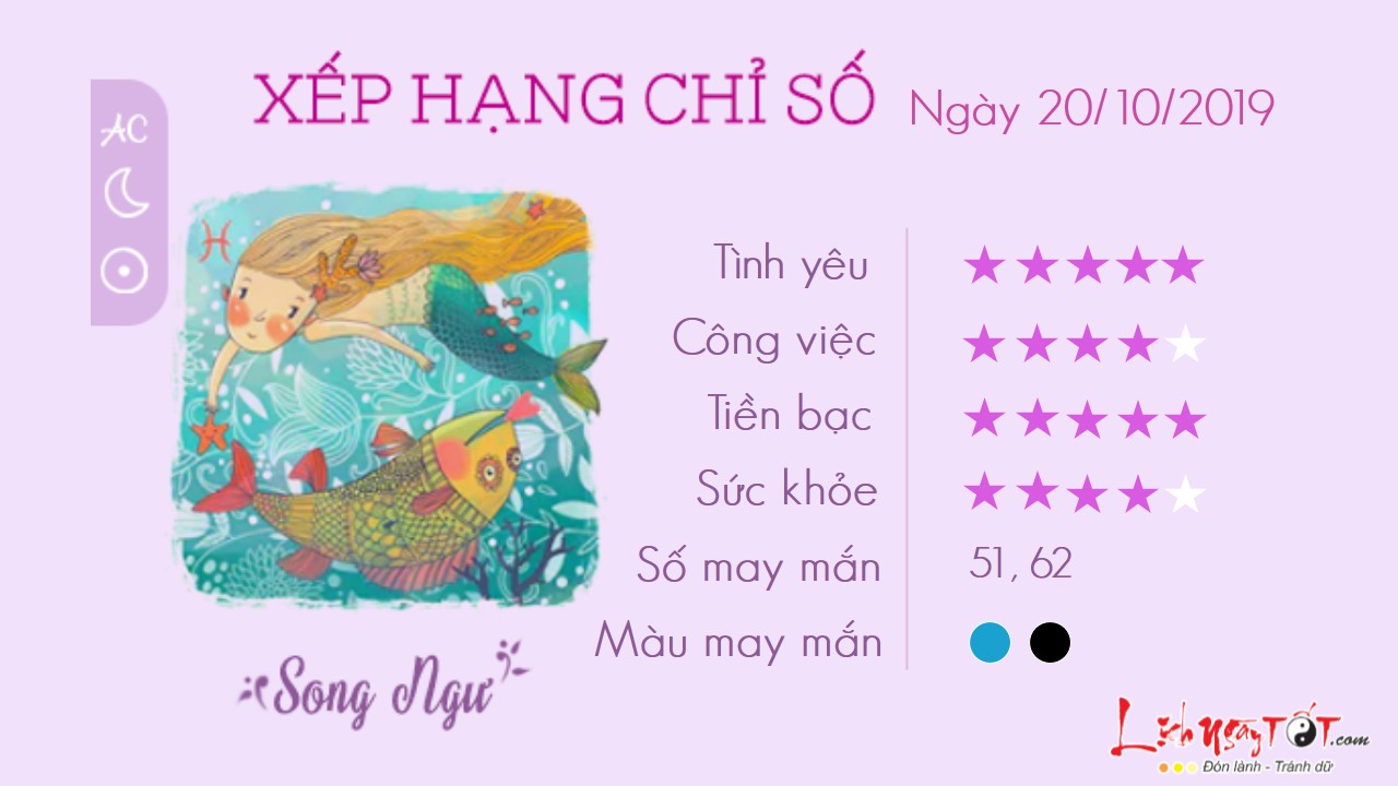 Tu vi 12 cung hoang dao - Tu vi ngay 20102019 - Song Ngu