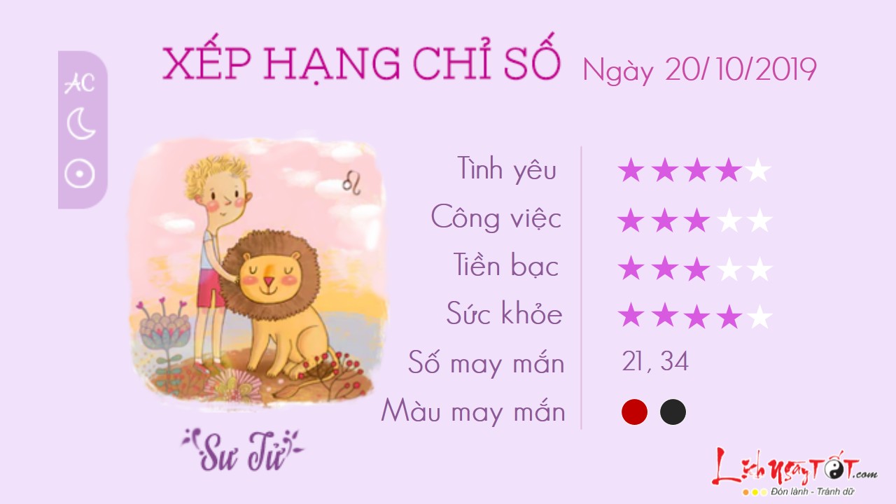 Tu vi 12 cung hoang dao - Tu vi ngay 20102019 - Su Tu