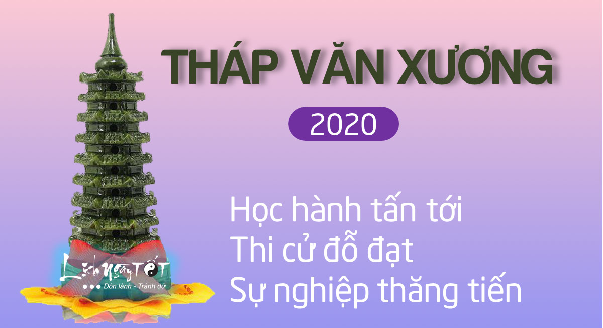 Hoa giai phuong dien su nghiep nam 2020