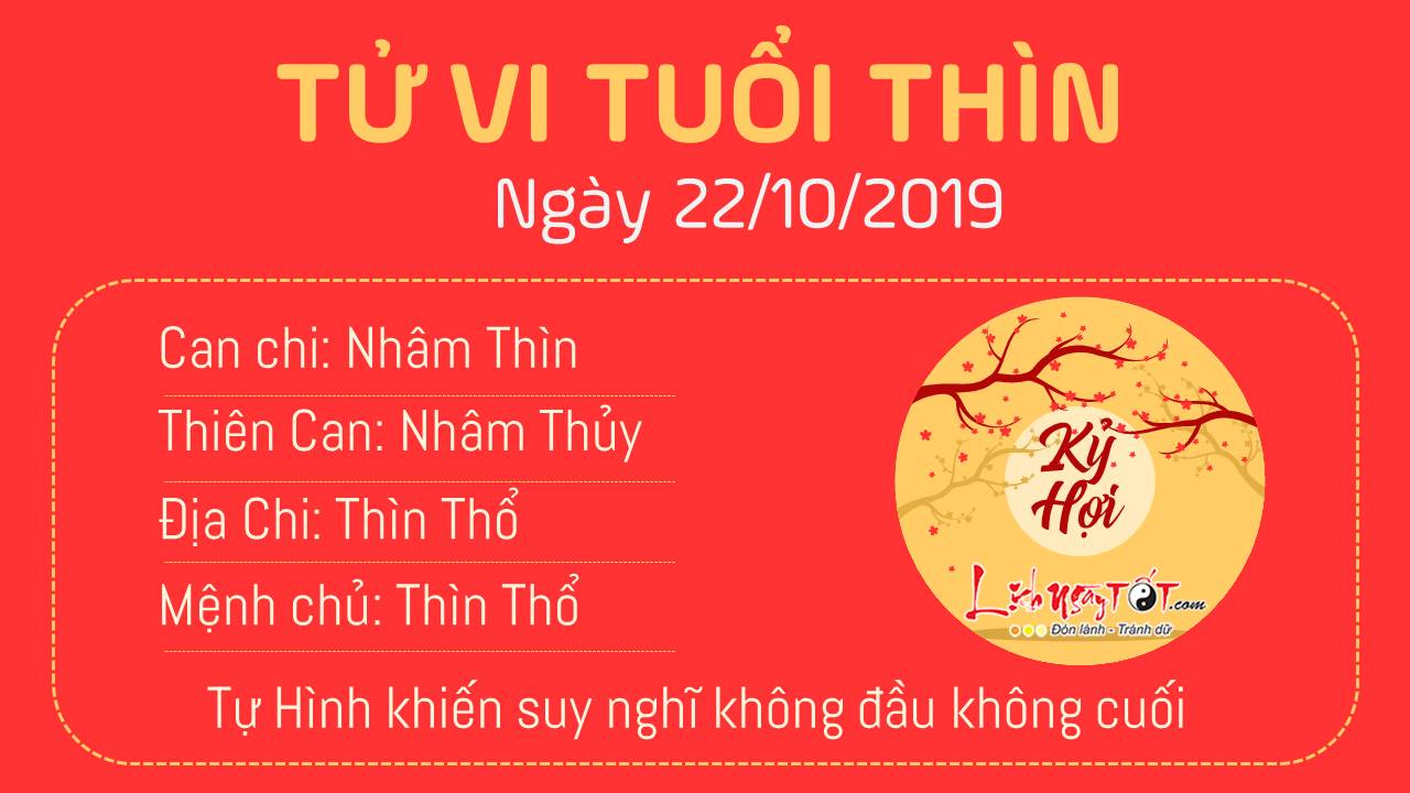 Tu vi 12 con giap - Tu vi ngay 22102020 - Tuoi Thin