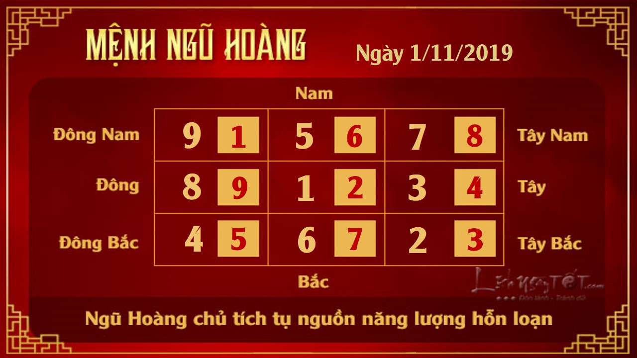XEM PHONG THUY HANG NGAY thu 6 ngay 1 11 2019 Ngu Hoang