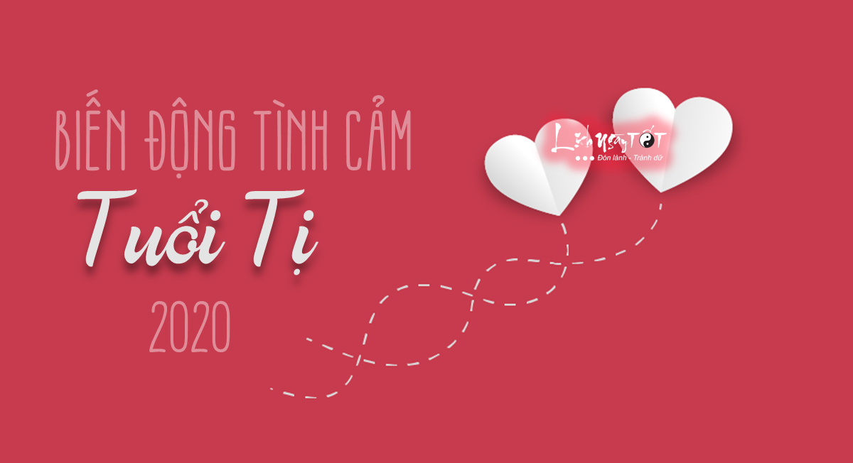 Bien dong tinh cam 2020 tuoi Ti