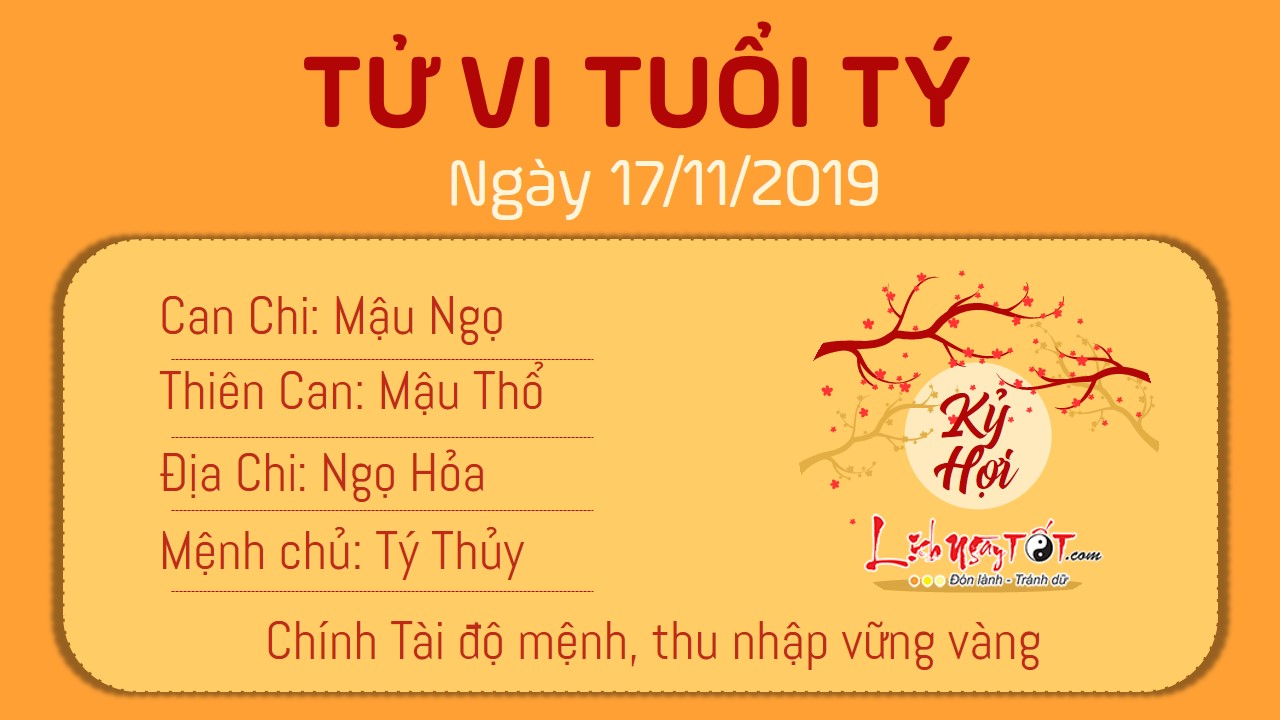 1tu vi hang ngay cua 12 con giap - tu vi ngay 17112019 tuoi