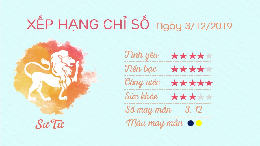 5 Tu vi hang ngay cua 12 cung hoang dao - Tu vi ngay 3122019 Su Tu