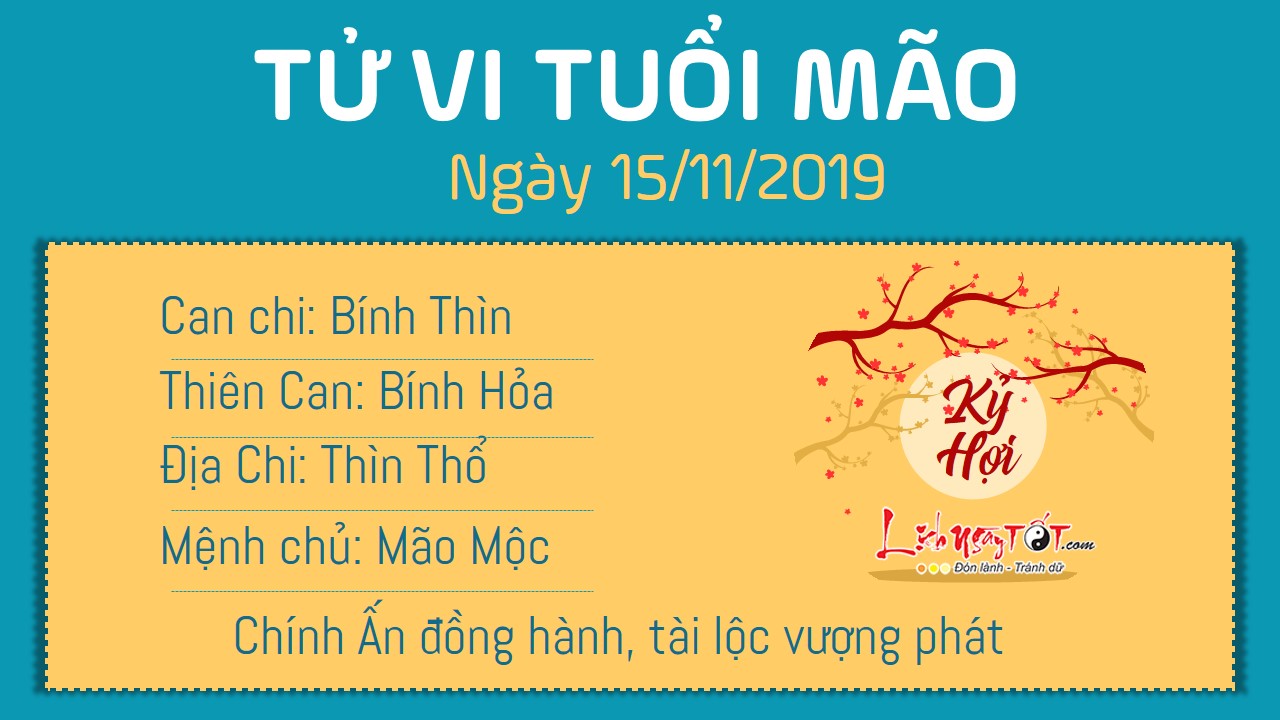 Tu vi thu 6 ngay 15082019 cua 12 con giap mao