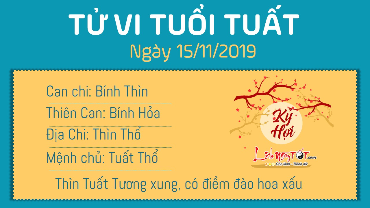 Tu vi thu 6 ngay 15082019 cua 12 con giap tuat