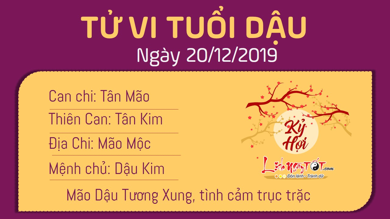 Tu vi thu 6 ngay 20122019 cua 12 con giap Dau