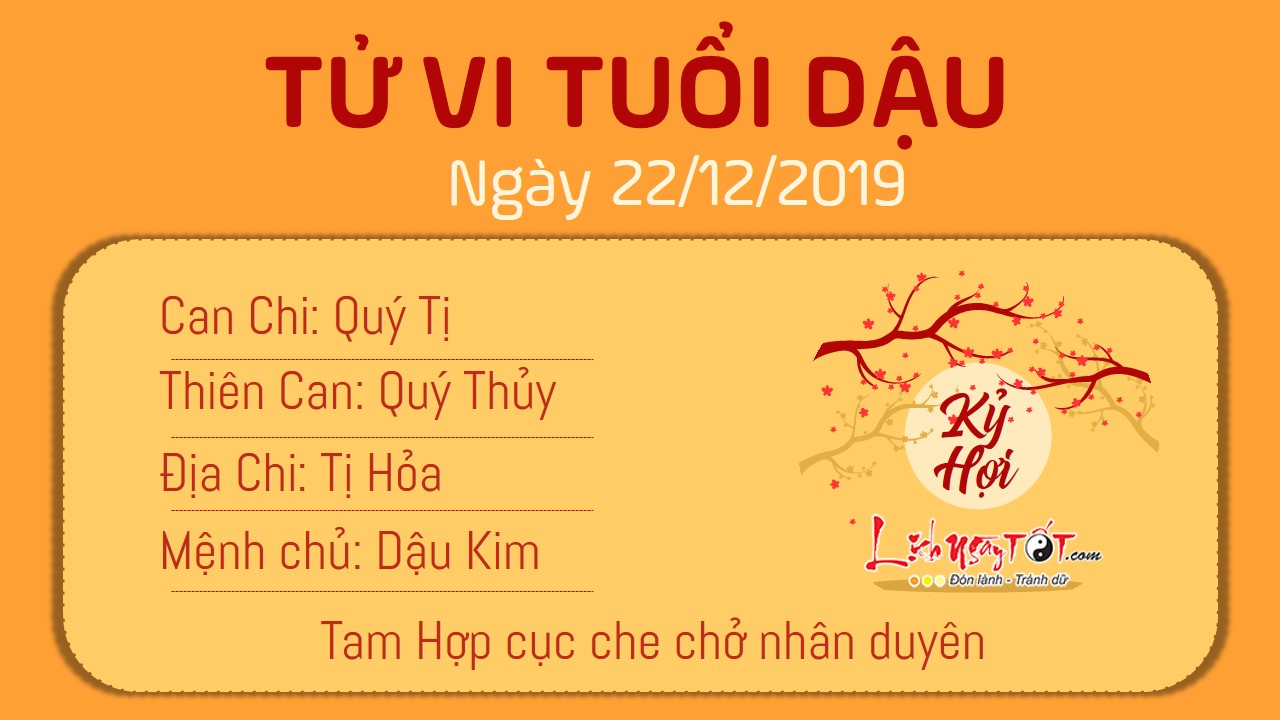 10tu vi hang ngay cua 12 con giap - tu vi ngay 22122019 tuoi