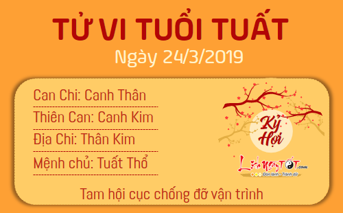 11tu vi hang ngay cua 12 con giap - tu vi ngay 24032019 tuoi tuat