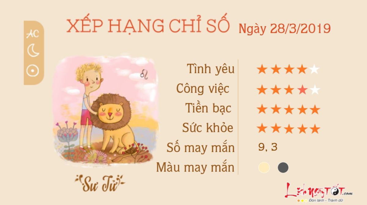 TU VI HANG NGAY-TU VI 28032019 CUNG SU TU