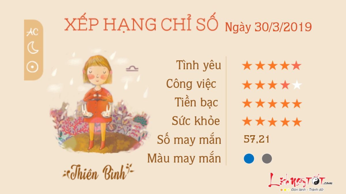 Tu vi hang ngay-Tu vi ngay 30032019 cua Thien Binh
