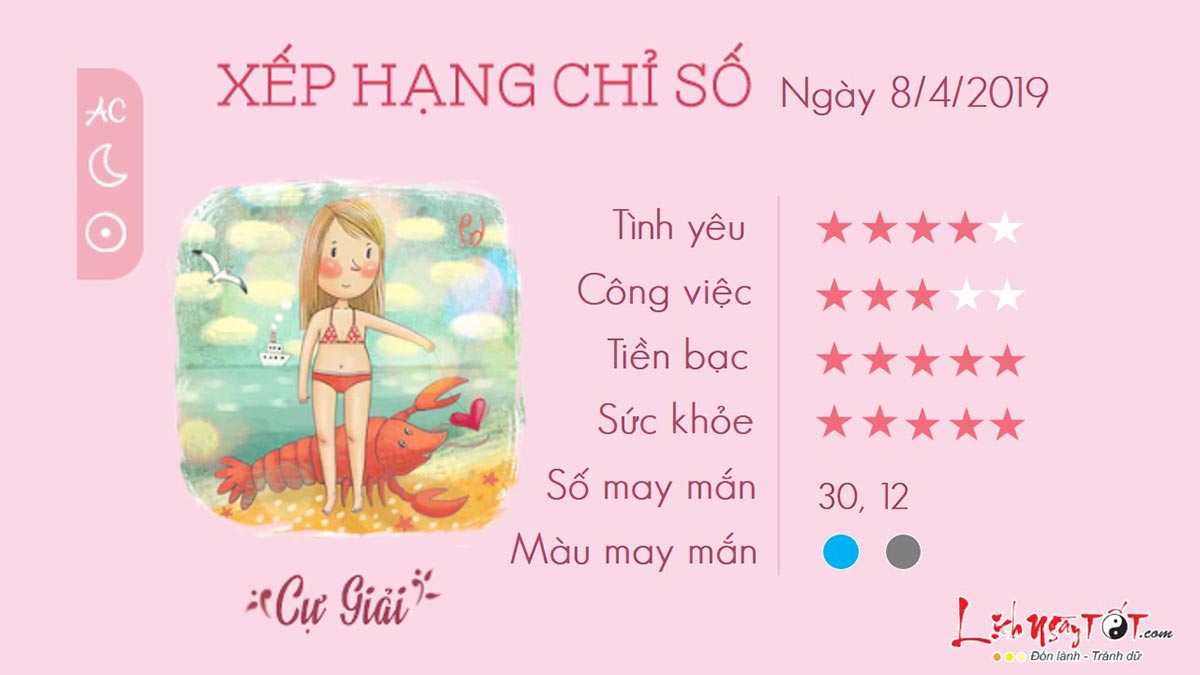 Tu-vi-hang-ngay-tu-vi-thu-2-ngay-8042019-cua-Cu-Giai