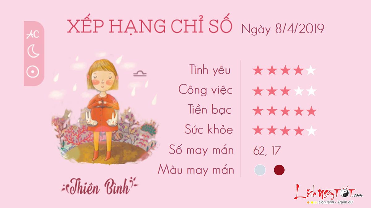 Tu-vi-hang-ngay-tu-vi-thu-2-ngay-8042019-cua-Thien-Binh