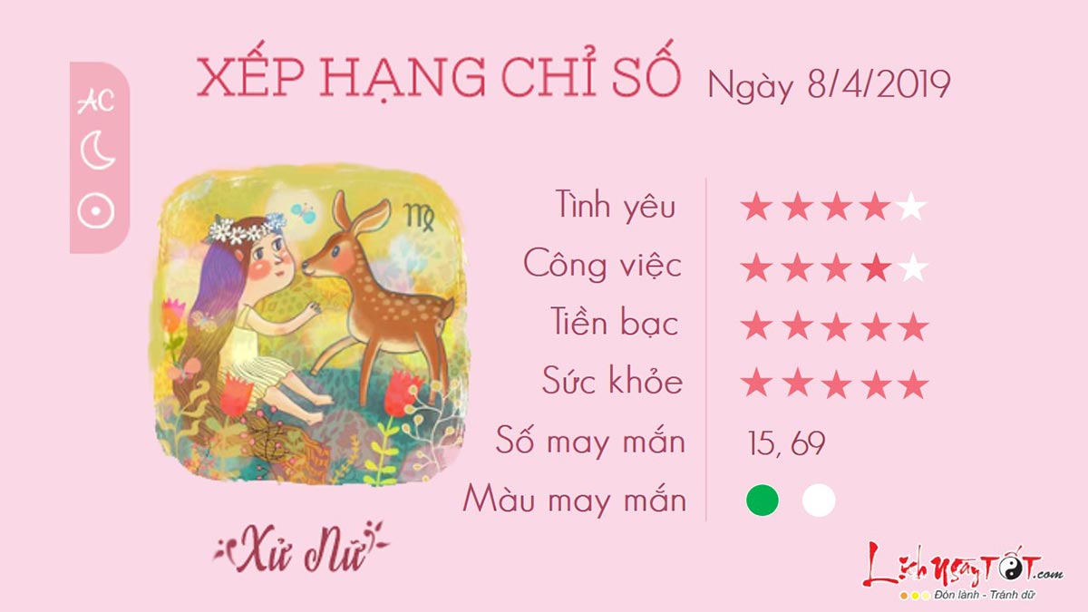 Tu-vi-hang-ngay-tu-vi-thu-2-ngay-8042019-cua-Xu-Nu