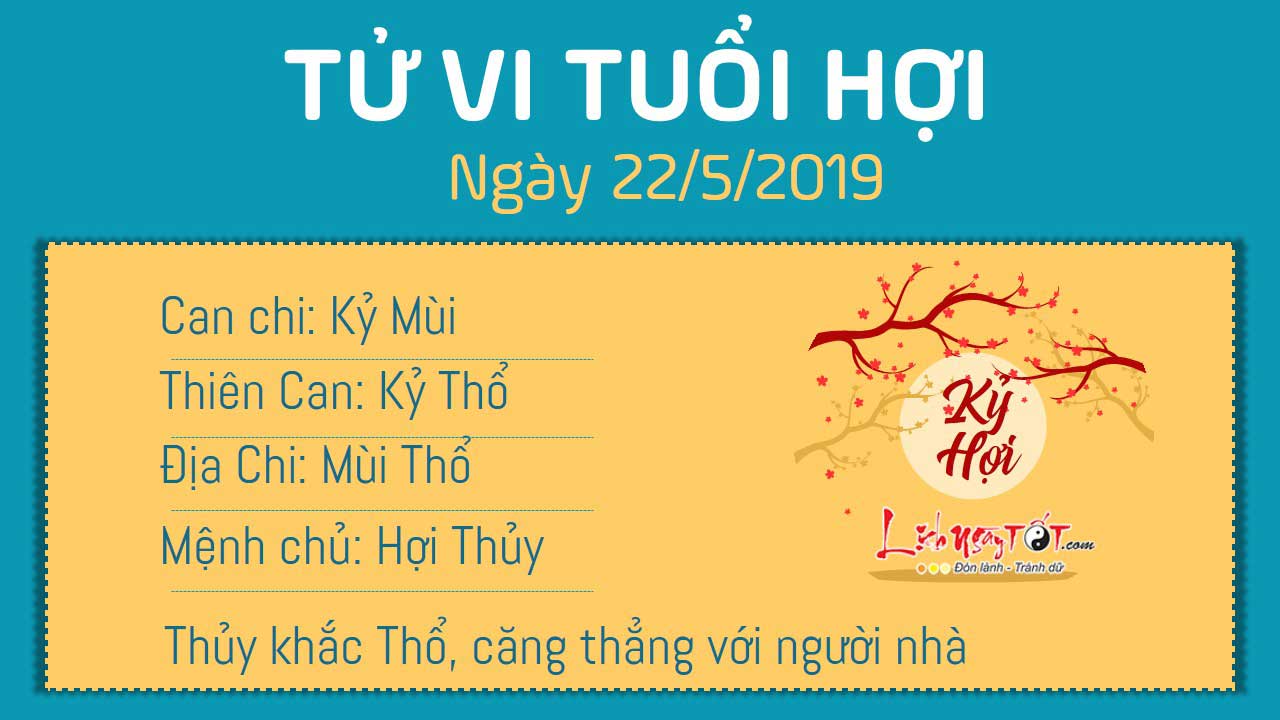 Tu vi thu 4 ngay 2252019 - Hoi