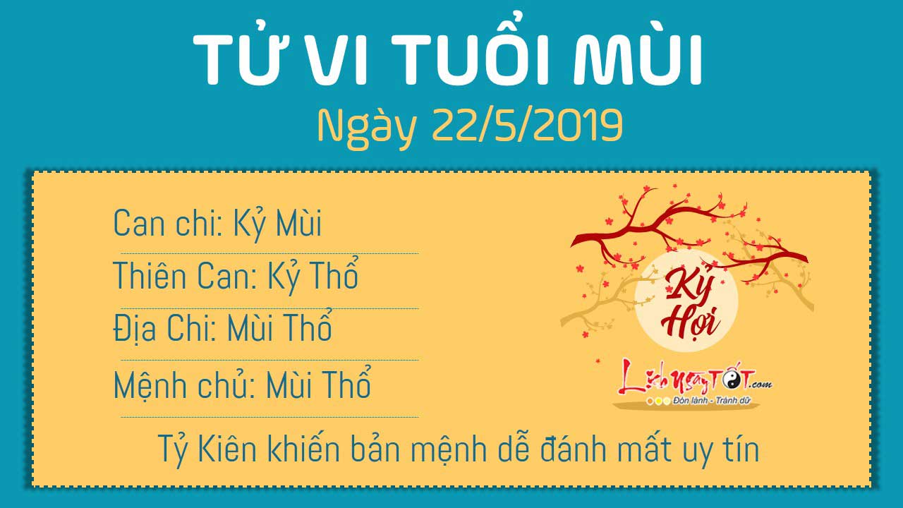 Tu vi thu 4 ngay 2252019 - Mui