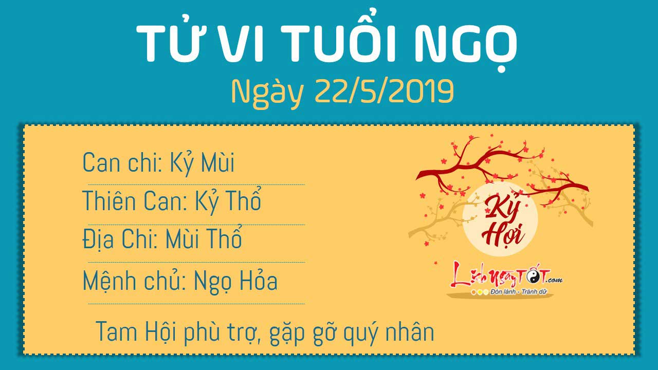 Tu vi thu 4 ngay 2252019 - Ngo