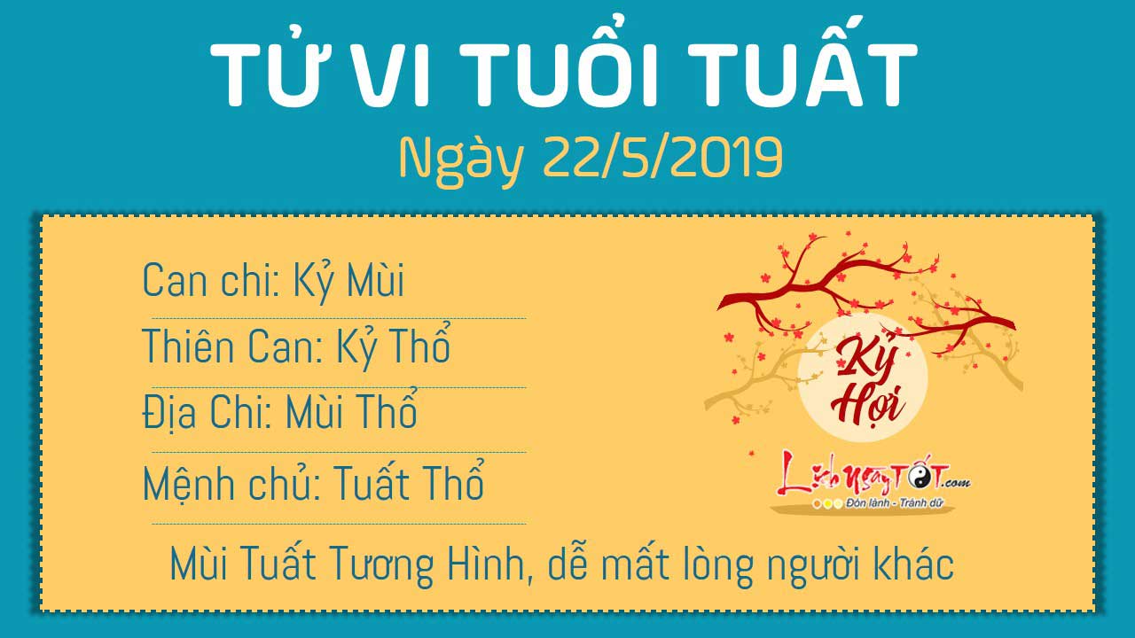 Tu vi thu 4 ngay 2252019 - Tuat