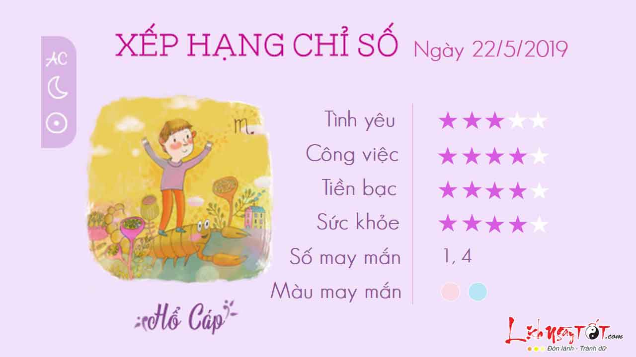 9tu-vi-hang-ngay-cua-12-cung-hoang-dao---tu-vi-ngay-22052019-cung-ho-cap