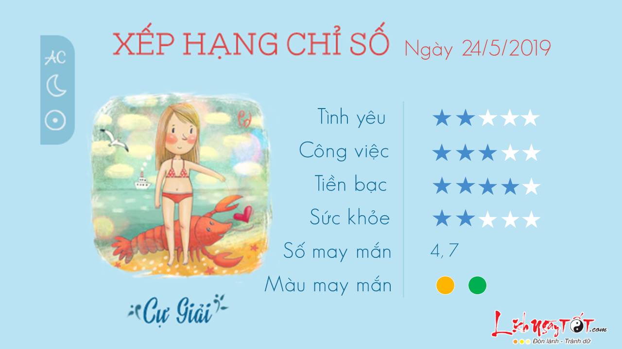 Tu vi 12 cung hoang dao - Tu vi ngay 24052019 - Cu Giai