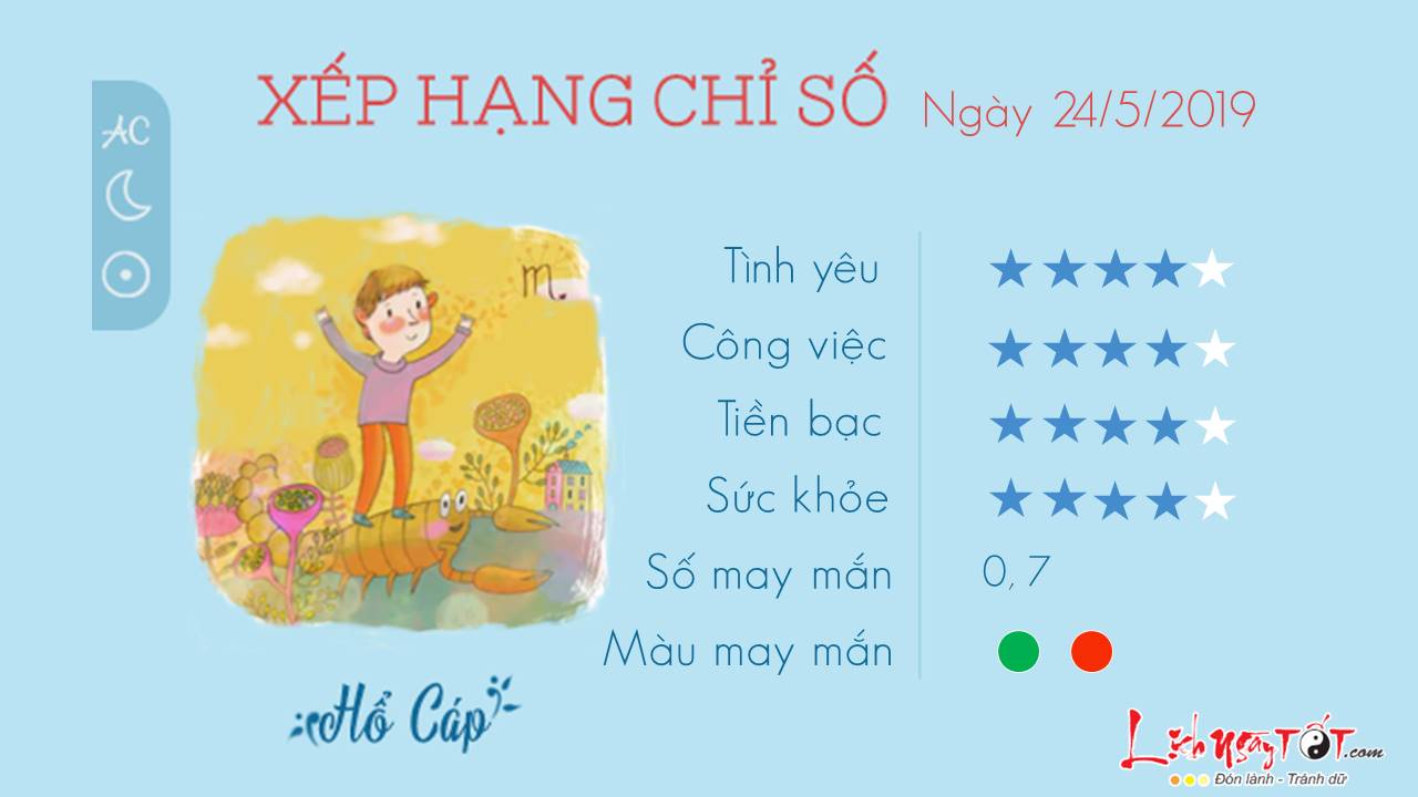 Tu vi 12 cung hoang dao - Tu vi ngay 24052019 - Ho Cap