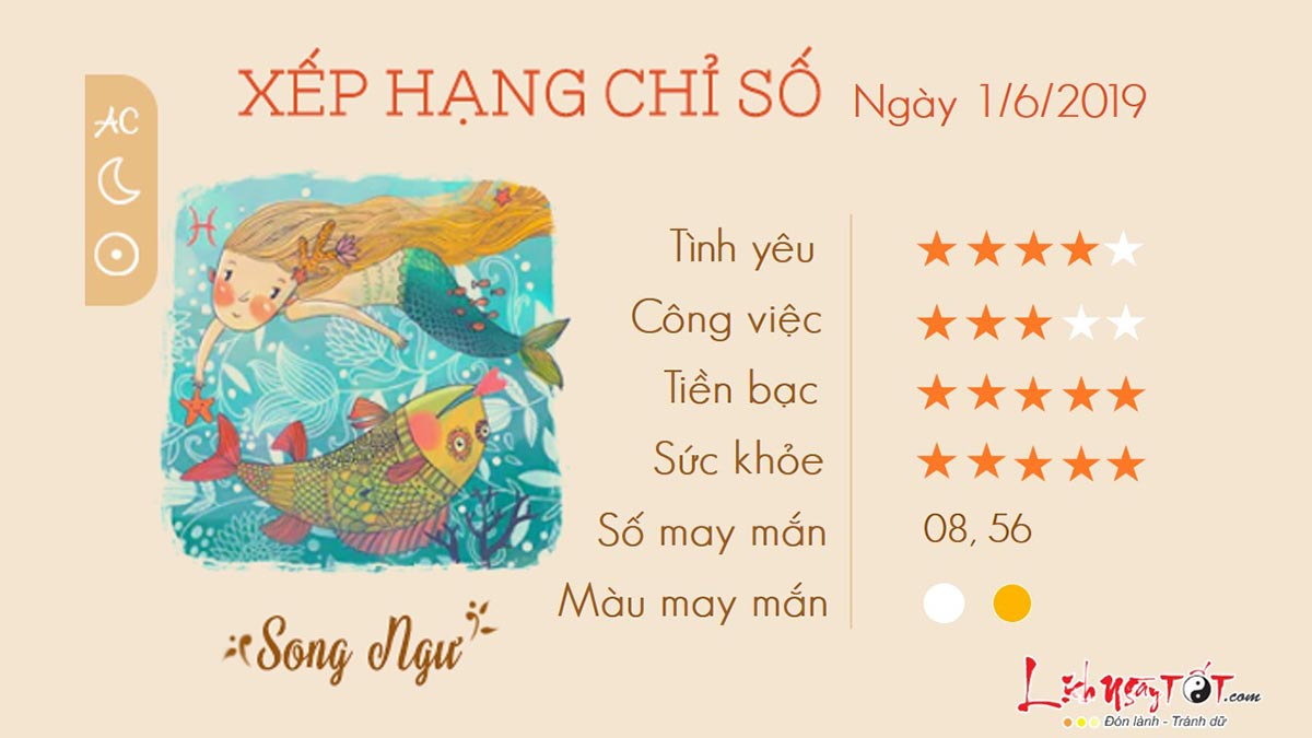 Tuvihangngay-tuvingay162019-SongNgu