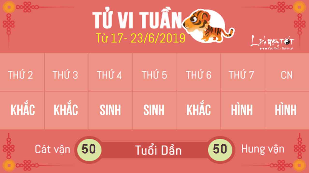 3tu-vi-tuan-moi-cua-12-con-giap---tu-vi-tuan-25-tuoi-dan