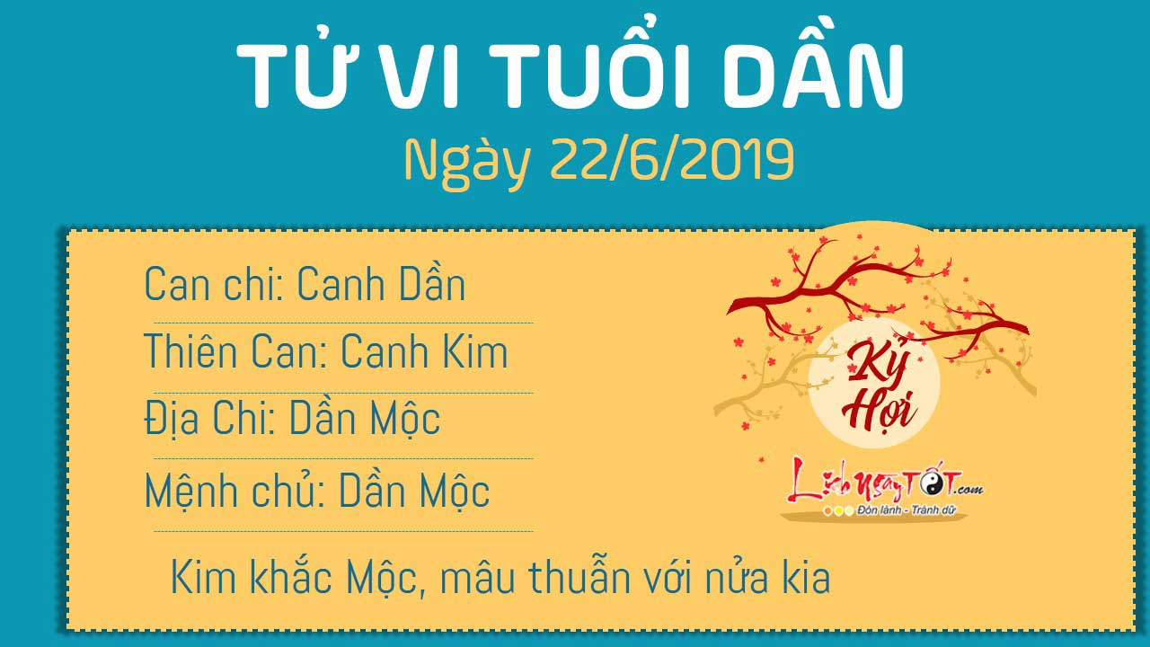 Tu vi thu 7 ngay 2262019 - Dan