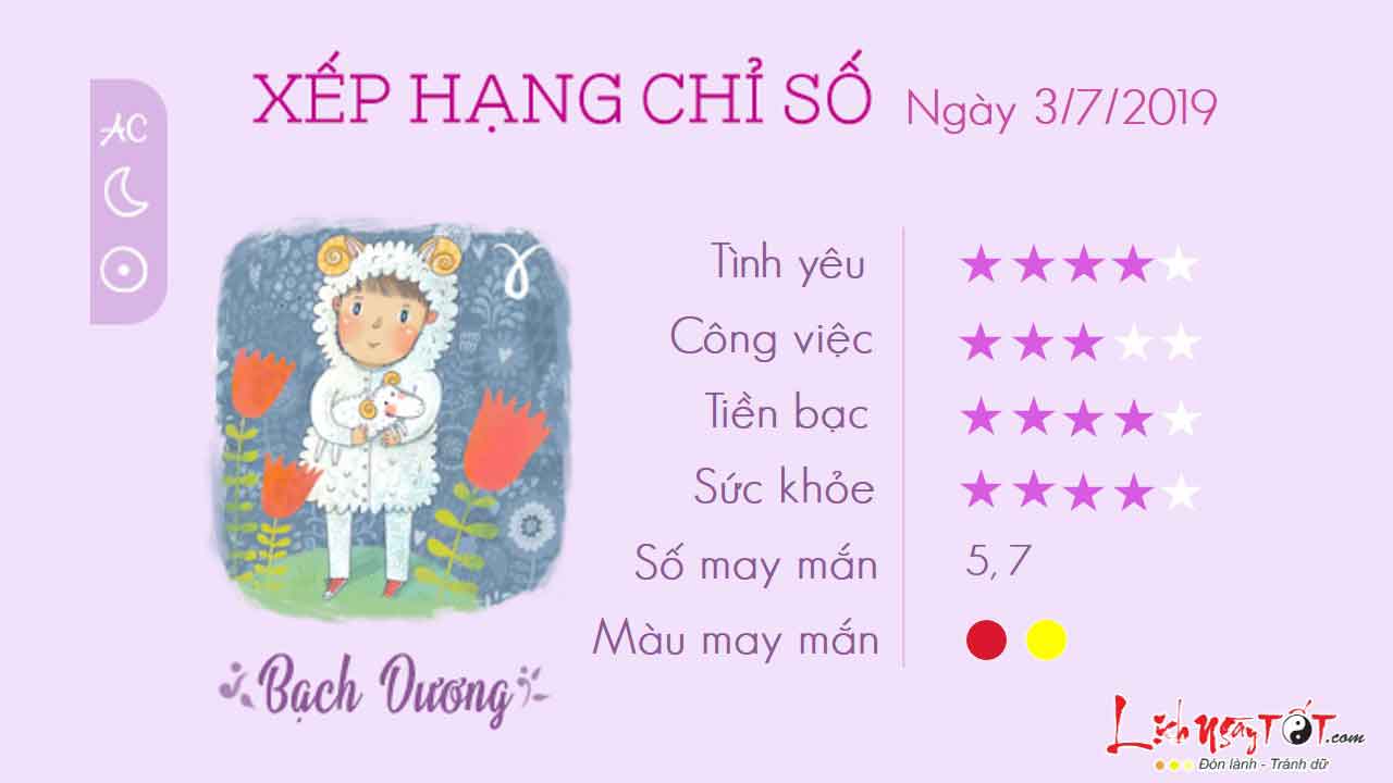 1tu-vi-hang-ngay-cua-12-cung-hoang-dao---tu-vi-ngay-03072019-cung