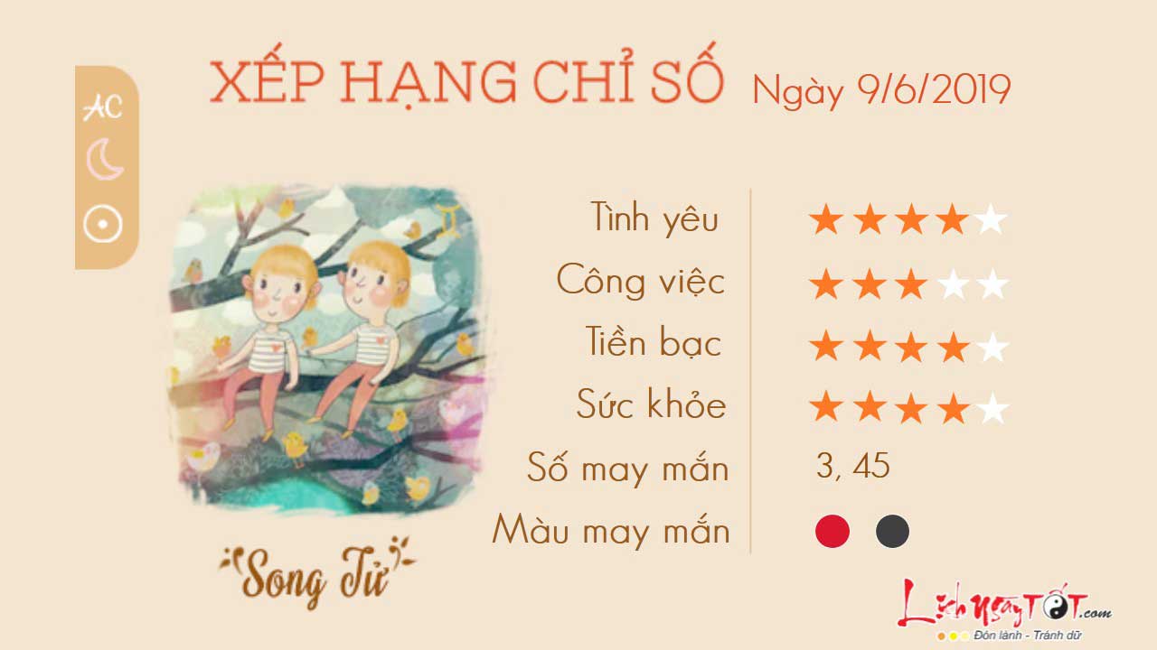 Tu vi 12 cung hoang dao - Tu vi ngay 962019 - Song Tu