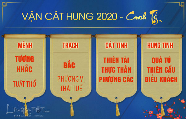 11Van-hung-cat-nam-2020-tuoi-Tuat