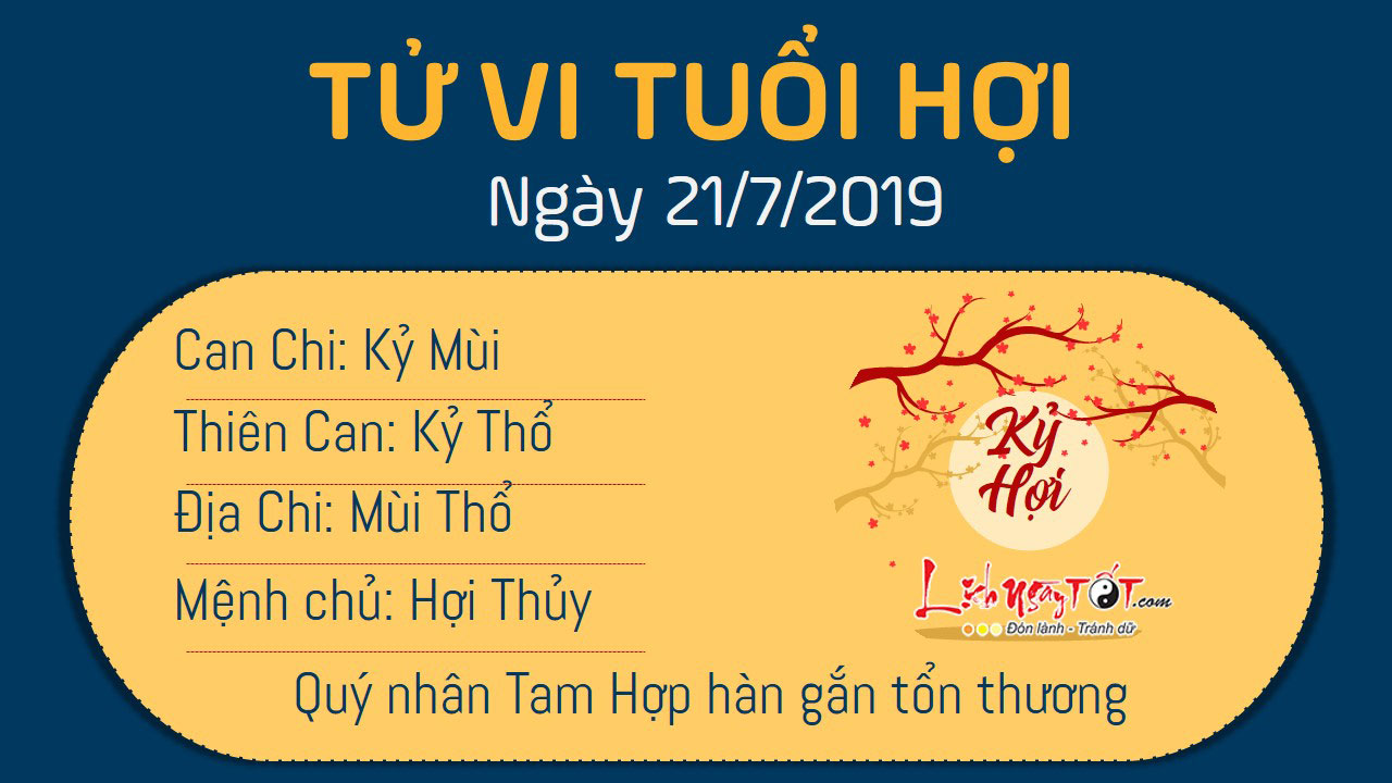 12tu-vi-hang-ngay-cua-12-con-giap---tu-vi-ngay-21072019-tuoi-