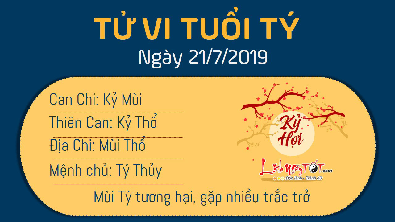 1tu-vi-hang-ngay-cua-12-con-giap---tu-vi-ngay-21072019-tuoi