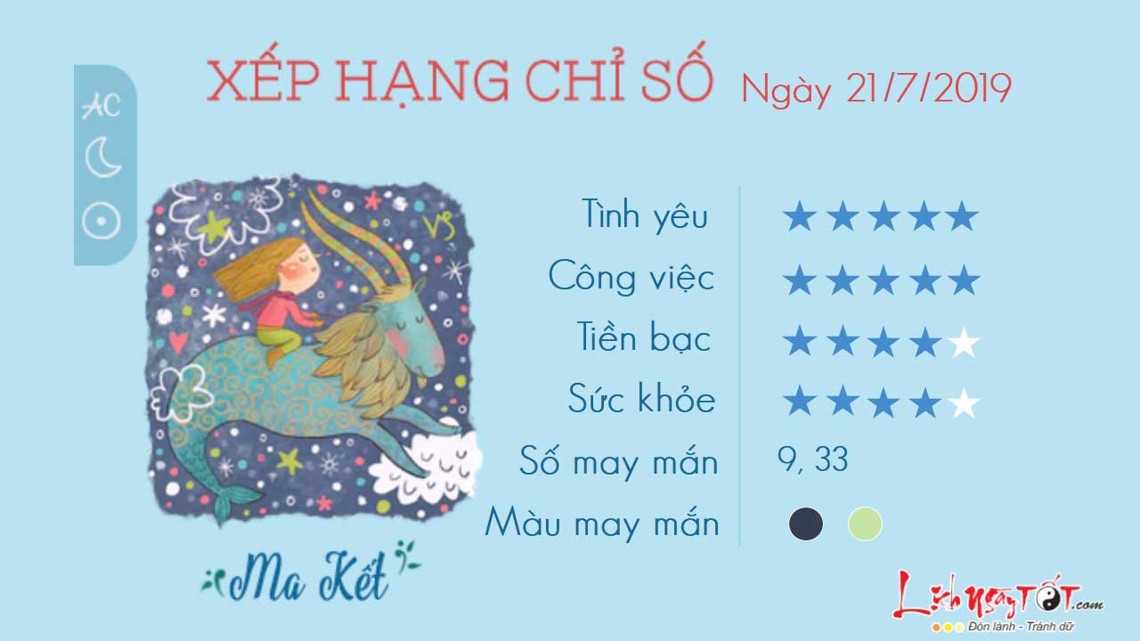 Tu vi 12 cung hoang dao - Tu vi ngay 2172019 - Ma Ket