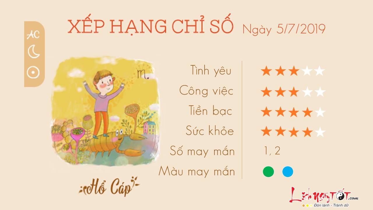 Tu vi 12 cung hoang dao - Tu vi ngay 05072019 - Ho Cap