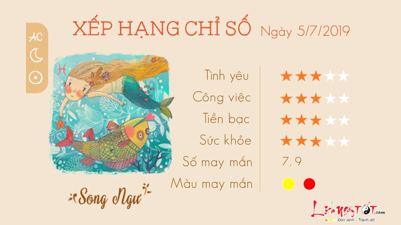 Tu vi 12 cung hoang dao - Tu vi ngay 05072019 - Song Ngu